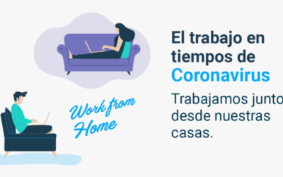 El trabajo en tiempos de coronavirus