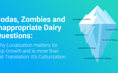 Sodas, Zombies and Inappropriate Dairy Questions: Why Localization Matters for App Growth