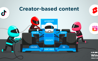 In Creators we trust: Why you must adopt a creator-led strategy for your Ads